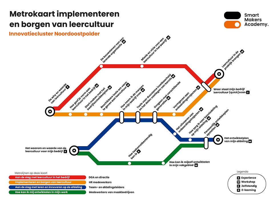 Smart Makers Academy Metrokaart